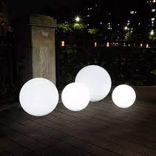 Glow Range